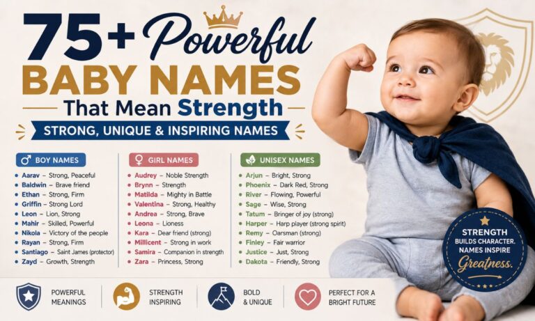 75+ Powerful Baby Names That Mean Strength Strong, Unique & Inspiring Names