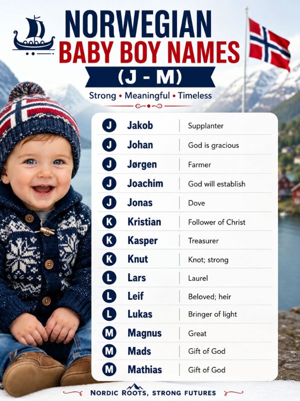 _Norwegian Baby Boy Names (J-M)