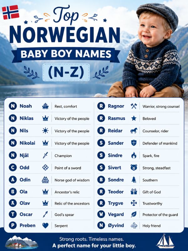 _Top Norwegian Baby Boy Names (N-Z)_Top Norwegian Baby Boy Names (N-Z)