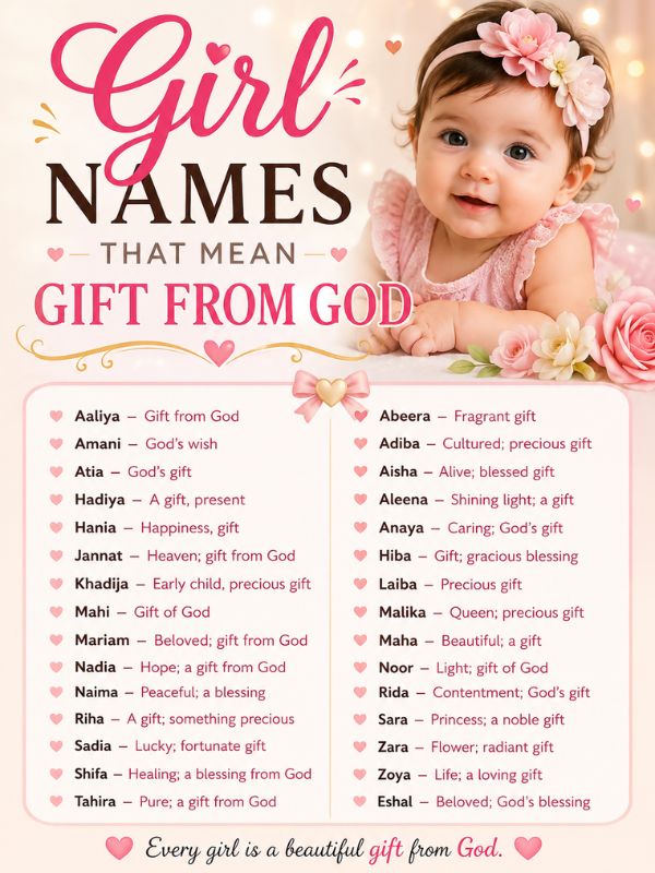 Girl Names That Mean Gift from God